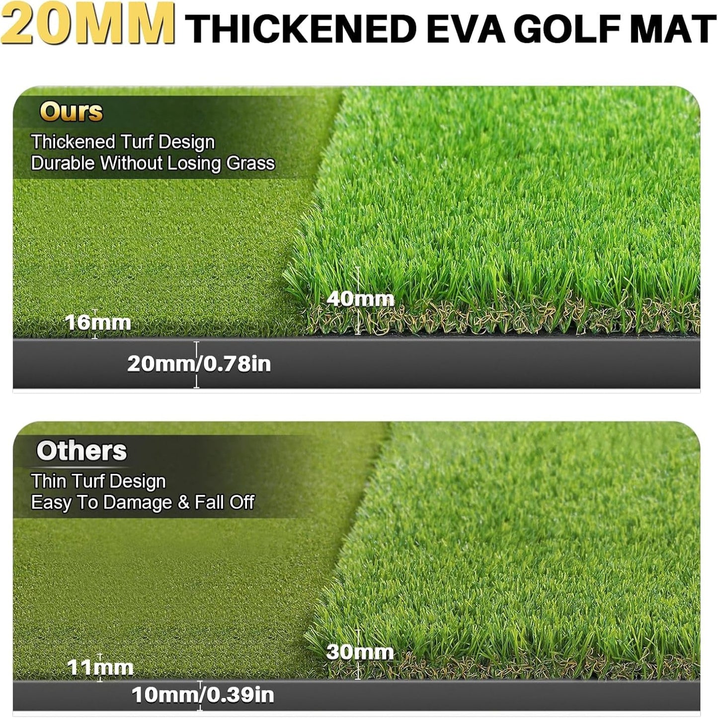 Golf Hitting Mat 6X4Ft with Updated 20Mm EVA Base & 40Mm Golf Turf | Golf Mats Practice Outdoor & Indoor for Golfers of All Levels, Golf Practice Mat with 9 Holes/Tees for Driving Chipping