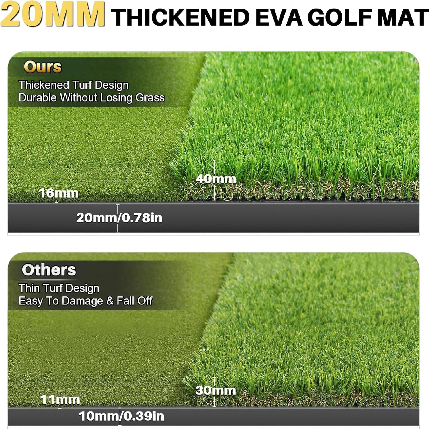 Golf Hitting Mat 6X4Ft with Updated 20Mm EVA Base & 40Mm Golf Turf | Golf Mats Practice Outdoor & Indoor for Golfers of All Levels, Golf Practice Mat with 9 Holes/Tees for Driving Chipping