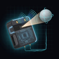 Golf Launch Monitor Built for Precision Training, Dual Doppler Radar, Photometric Cameras, Wireless Tracking — How It Works