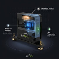 Golf Launch Monitor and Golf Simulator with Metal Protective Case — How It Works