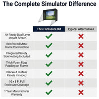 Golf Simulator Enclosure Kit 10 X 8 Ft, 4K-Ready Dual-Layer Projection Impact Screen, Safety Side Netting & Thick Foam Edge Padding for Indoor Home Garage Golf Cage Practice Training — Comparison
