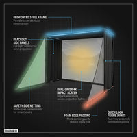 Golf Simulator Enclosure Kit 10 X 8 Ft, 4K-Ready Dual-Layer Projection Impact Screen, Safety Side Netting & Thick Foam Edge Padding for Indoor Home Garage Golf Cage Practice Training — How It Works