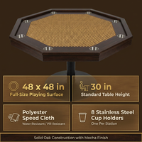 Lost Mill 8 Station Poker Table 1 Quantity in Mocha Oak 1 Pack — Results & Stats