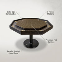 Lost Mill 8 Station Poker Table 1 Quantity in Mocha Oak 1 Pack — infographic