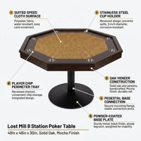 Poker Table Built for Game Nights, 8 Player Capacity, Solid Oak Construction, Speed Cloth Surface — How It Works