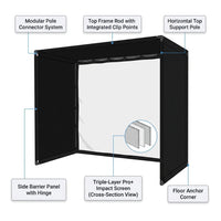 Simbox Golf Simulator Enclosure - 7 Sizes Available — How It Works